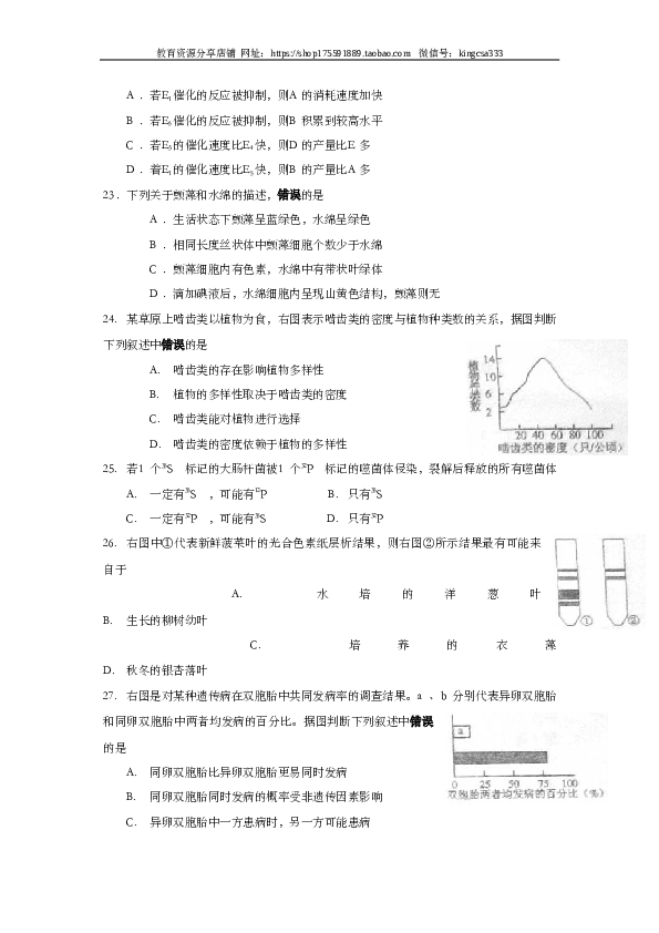 2010年上海市高中毕业统一学业考试生物试卷（word版）.doc