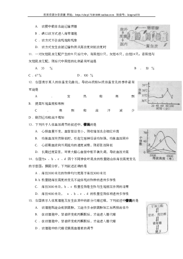 2010年上海市高中毕业统一学业考试生物试卷（word版）.doc