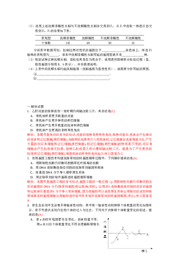 2010年浙江省高考理综生物试题与答案.docx