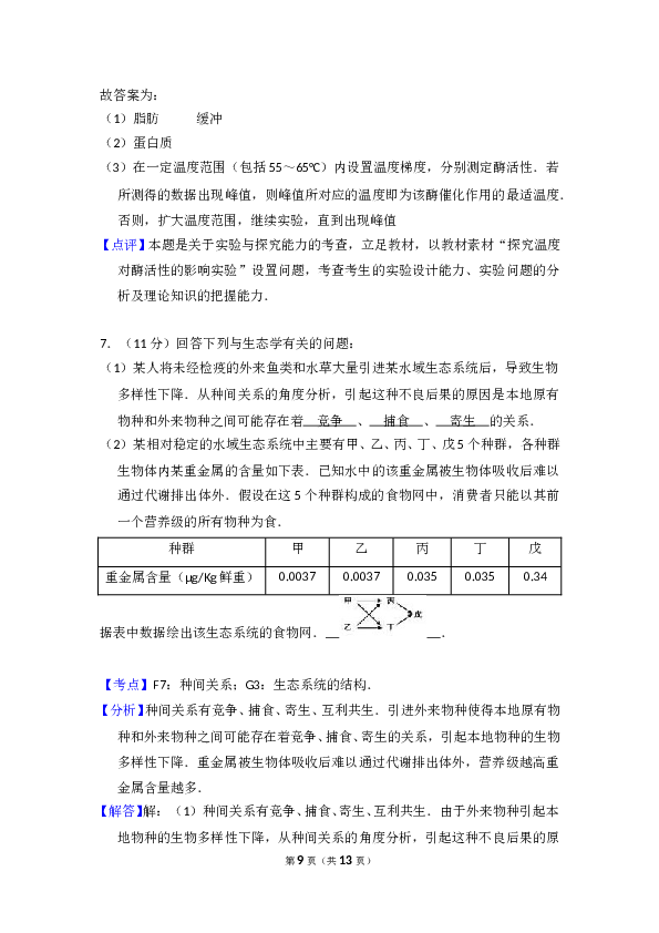 2011年全国统一高考生物试卷（大纲版）（含解析版）.doc