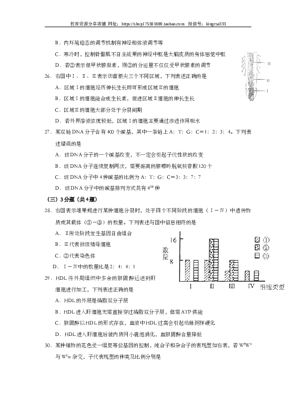 2011年上海市高中毕业统一学业考试生物试卷（word版）.doc