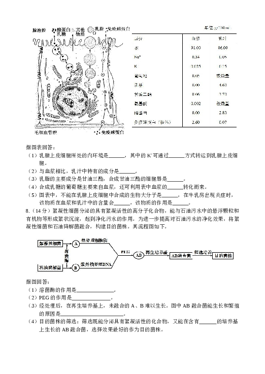 2011年天津高考生物试题及答案.doc