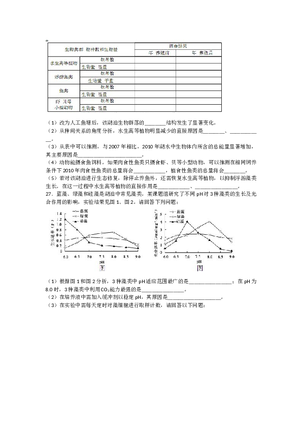 2012年江苏高考生物试卷及答案.doc