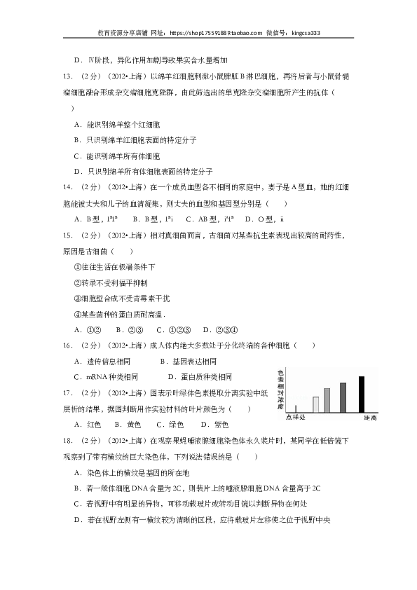 2012年上海市高中毕业统一学业考试生物试卷（word解析版）.doc