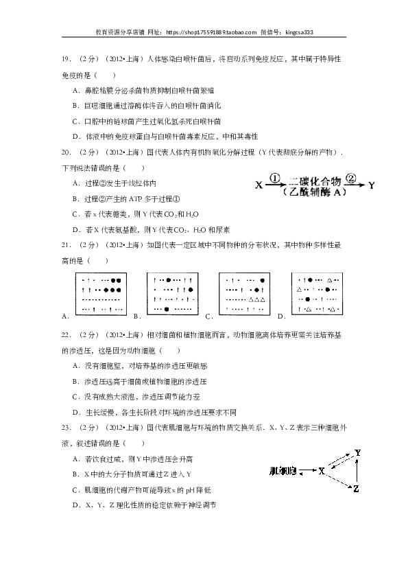 2012年上海市高中毕业统一学业考试生物试卷（word解析版）.doc