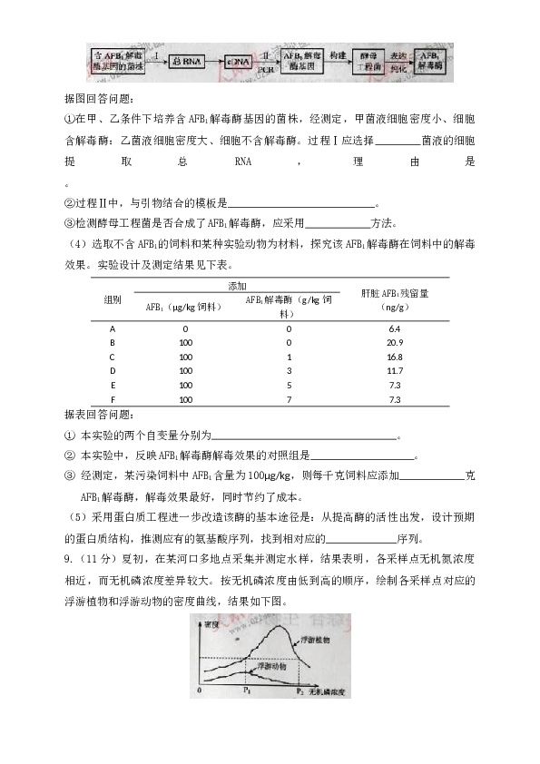 2012年天津高考生物试题及答案.docx