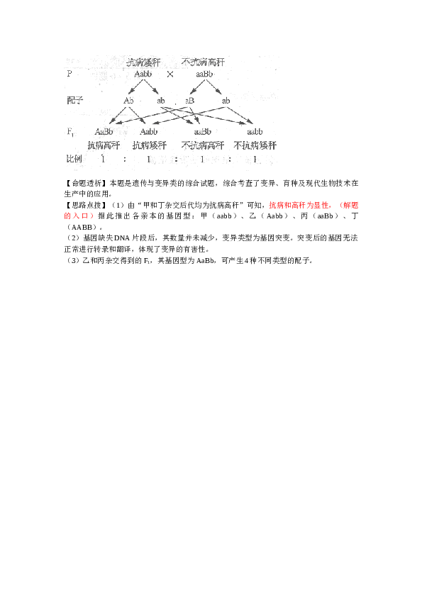 2012年浙江省高考理综生物试题与答案.docx