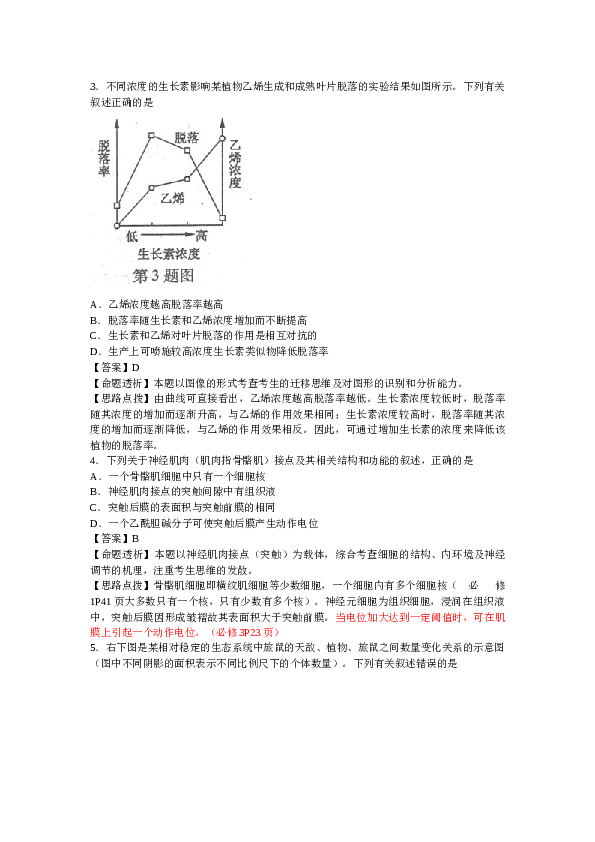 2012年浙江省高考理综生物试题与答案.docx