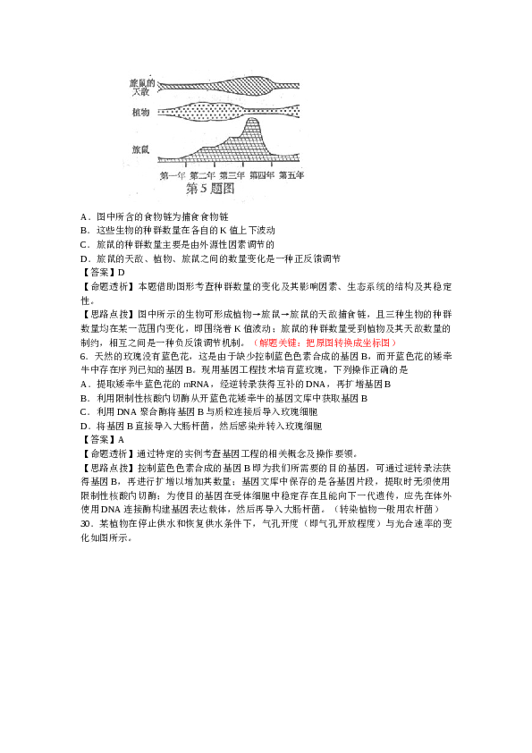 2012年浙江省高考理综生物试题与答案.docx