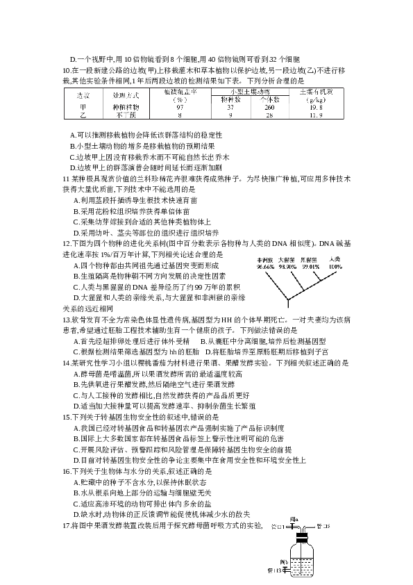 2013年江苏高考生物试卷及答案.doc