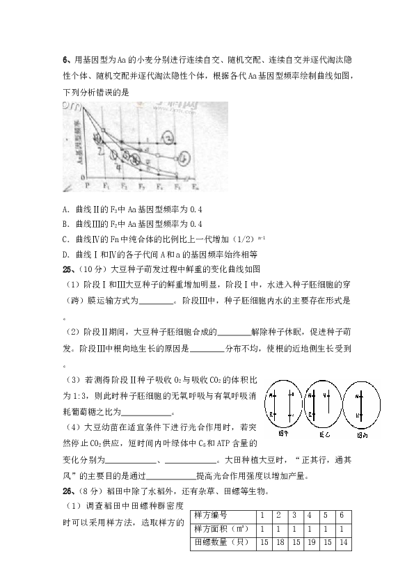 2013年山东高考生物真题试卷(含答案).doc