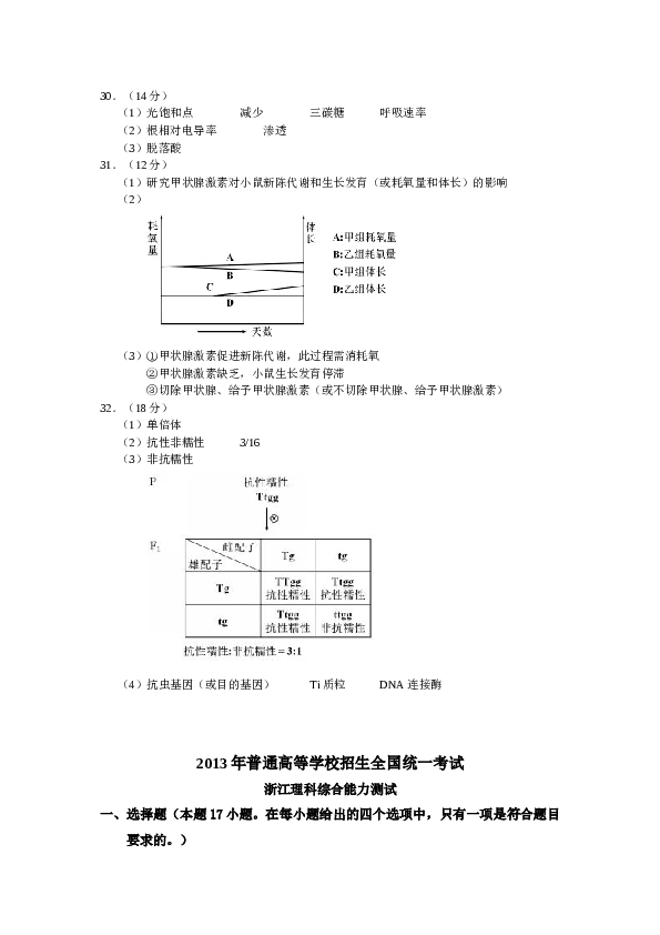 2013年浙江省高考理综生物试题与答案.docx