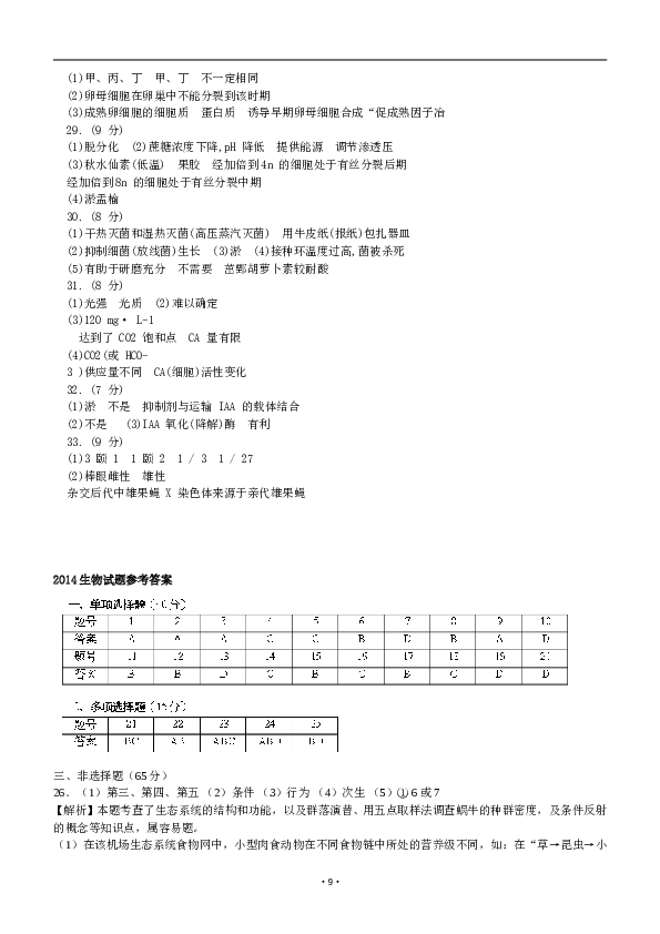 2014年江苏高考生物试卷及答案.doc