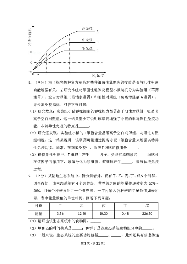 2014年全国统一高考生物试卷（新课标ⅱ）（含解析版）.doc