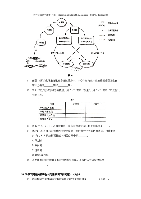 2014年上海市高中毕业统一学业考试生物试卷（word解析版）.doc