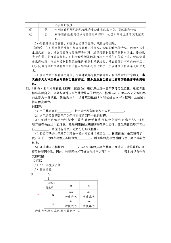 2014年浙江省高考理综生物试题与答案.docx