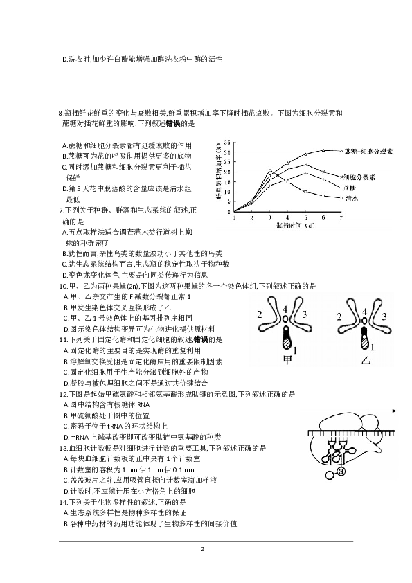 2015年江苏高考生物试卷及答案.doc