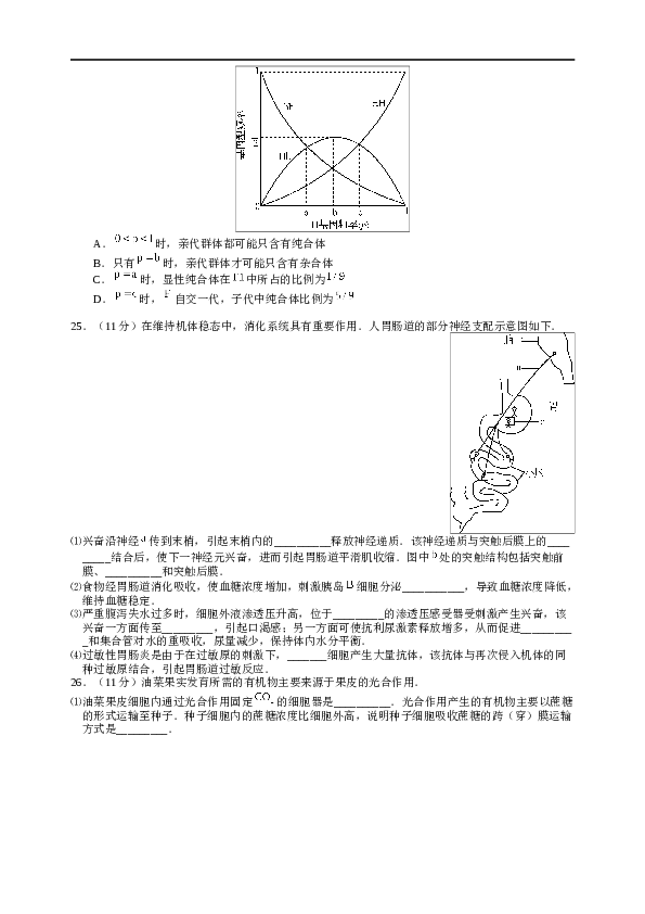 2015年山东高考生物真题试卷(含答案).docx