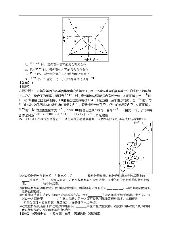 2015年山东高考生物真题试卷(含答案).docx