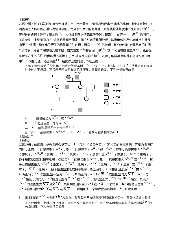 2015年山东高考生物真题试卷(含答案).docx