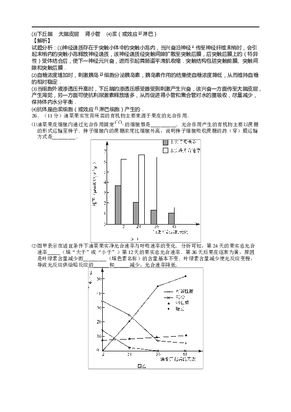 2015年山东高考生物真题试卷(含答案).docx