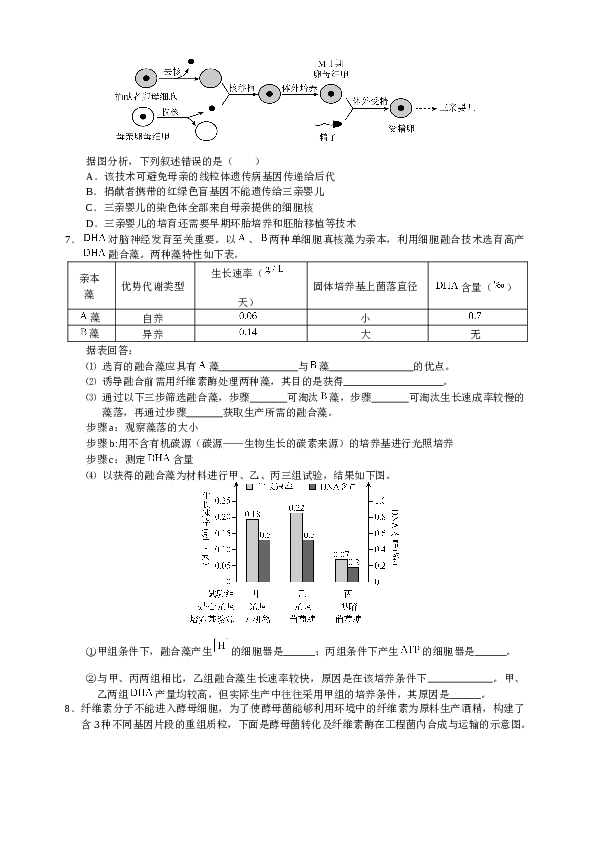 2015年天津高考生物试题及答案.docx