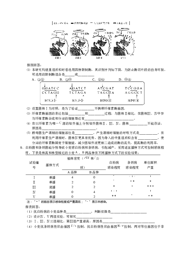 2015年天津高考生物试题及答案.docx