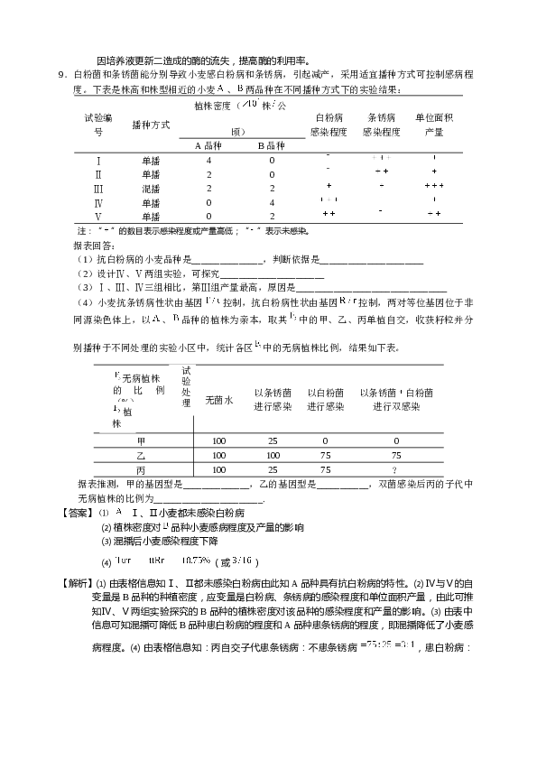 2015年天津高考生物试题及答案.docx