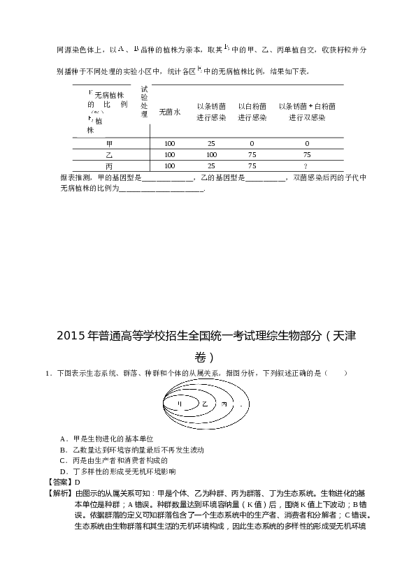 2015年天津高考生物试题及答案.docx