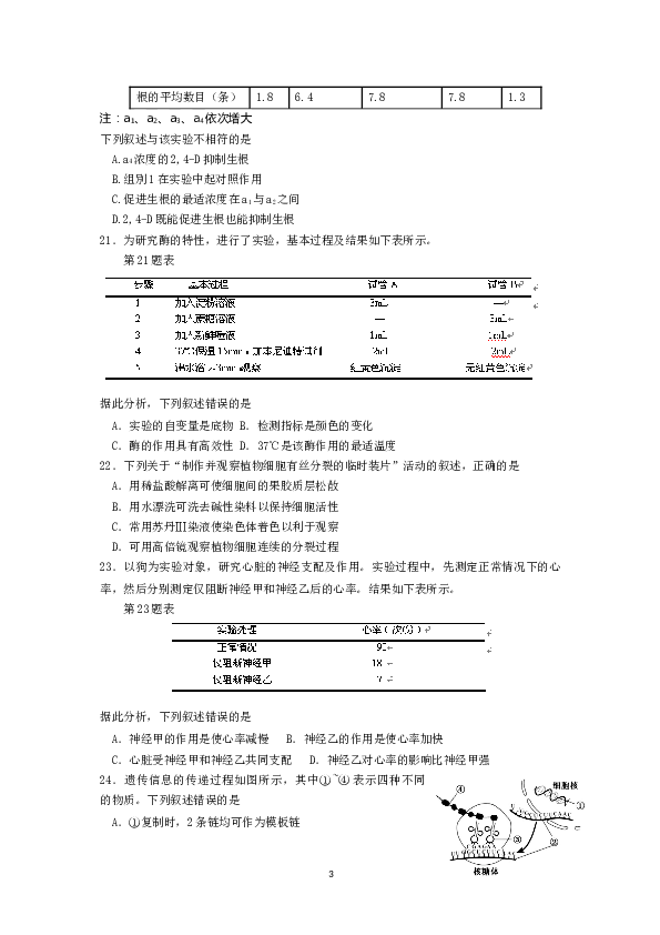 2016年4月浙江省生物选考试卷和答案.doc