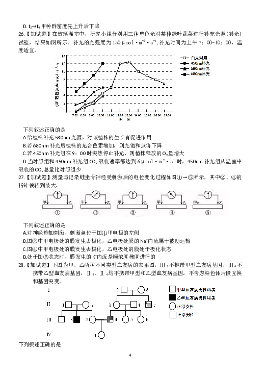 2016年10月浙江省生物选考试卷和答案.docx