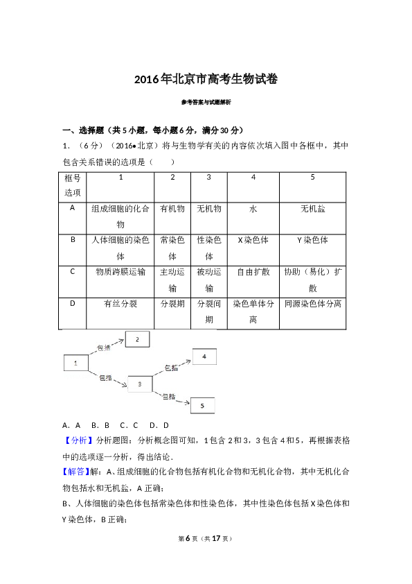 2016年北京高考生物试题及答案.doc