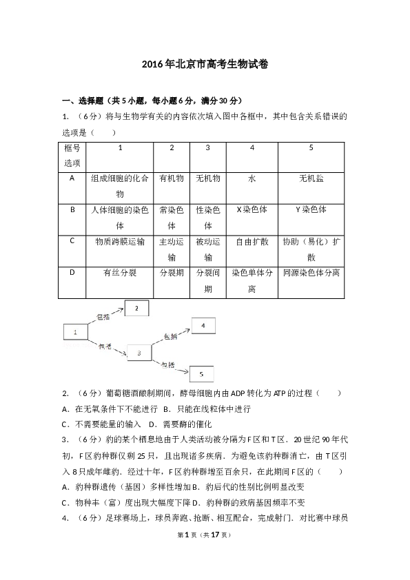 2016年北京高考生物试题及答案.doc