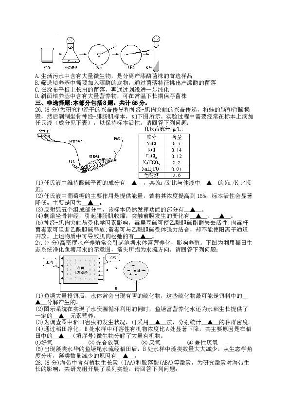 2016年江苏高考生物试卷及答案.doc