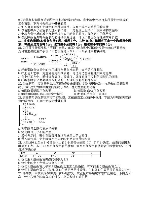 2016年江苏高考生物试卷及答案.doc