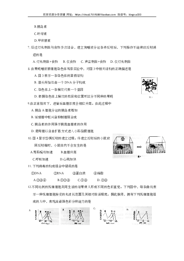 2016年上海市高中毕业统一学业考试生物试卷（word解析版）.doc