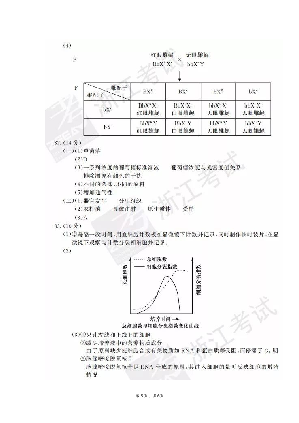 2017年11月浙江省生物选考试卷和答案.docx