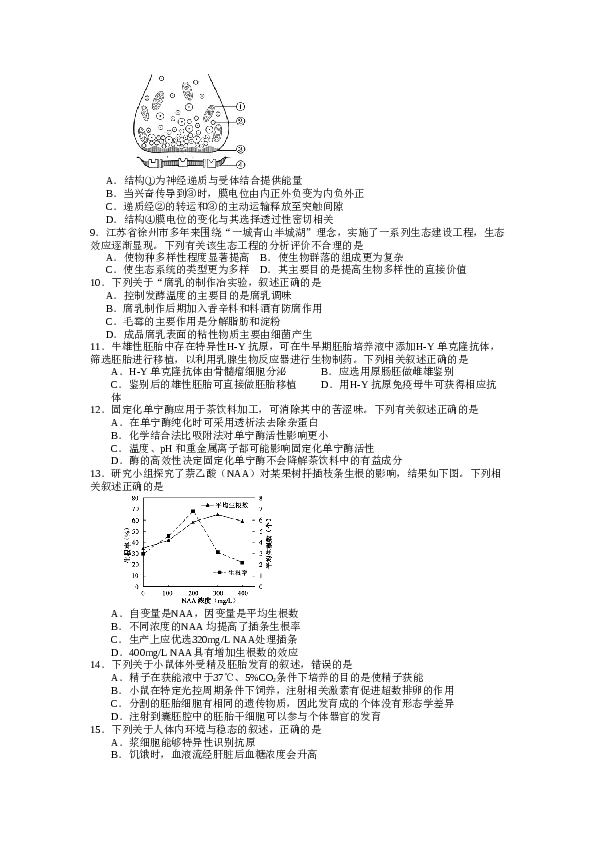 2017年江苏高考生物试卷及答案.doc