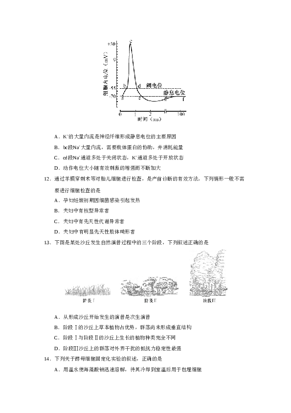 2018年江苏高考生物试卷及答案.doc