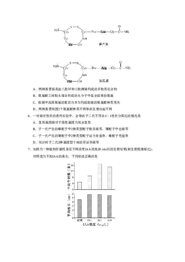 2018年江苏高考生物试卷及答案.doc