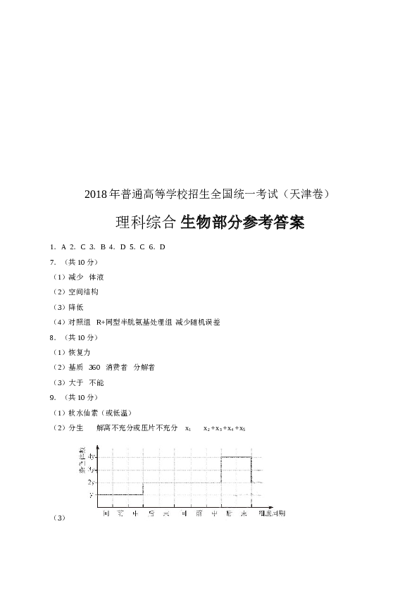2018年天津高考生物试题及答案.doc