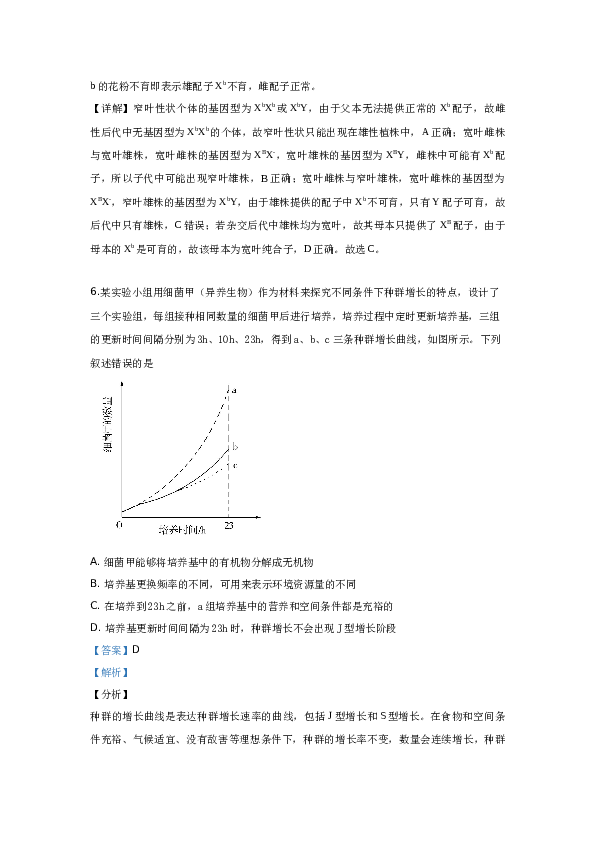2019年山东高考生物真题试卷(含答案).docx