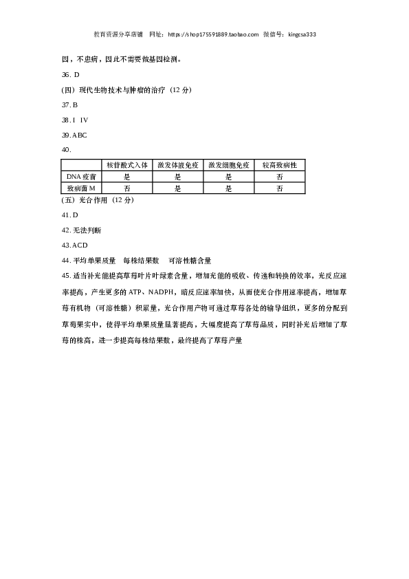 2019年上海市高中毕业统一学业考试生物试卷（word回忆版）.docx