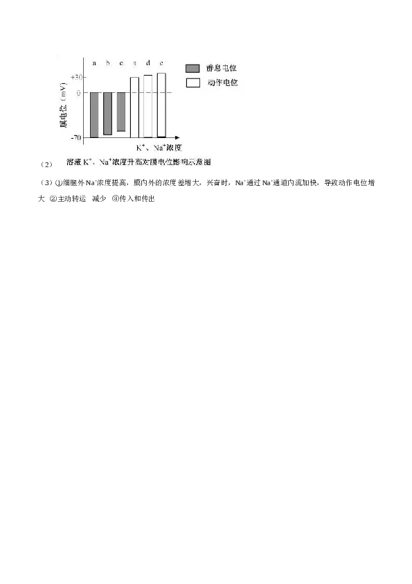 2020年7月浙江省生物选考试卷和答案.doc