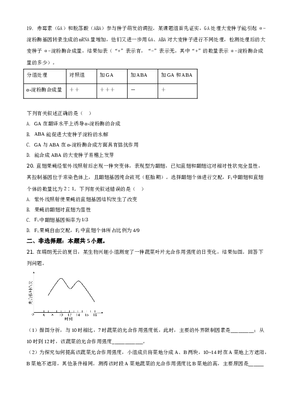 2020年高考海南卷生物试题及答案.doc