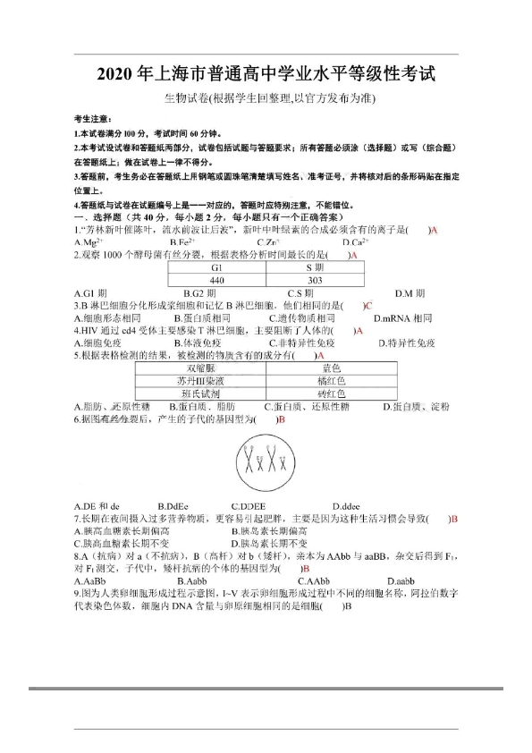 2020年上海市普通高中学业水平等级性考试生物试卷（pdf，有答案）.pdf