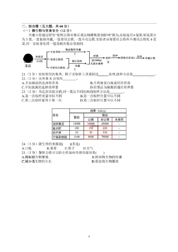 2020年上海市普通高中学业水平等级性考试生物试卷（pdf，有答案）.pdf