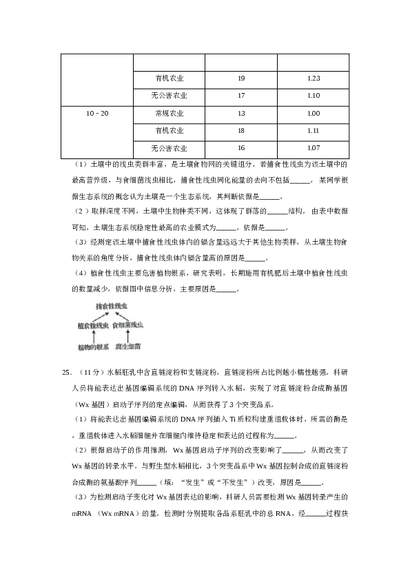 2020年山东高考生物真题试卷(含答案).doc