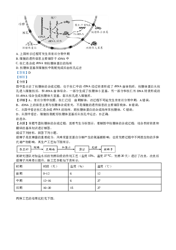 2020年天津高考生物试题及答案.doc