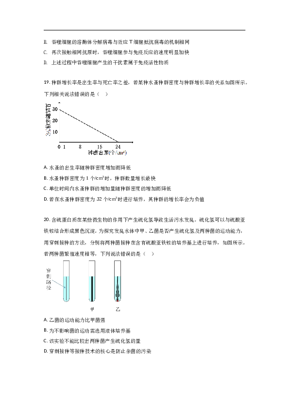 2021年高考真题生物(山东卷)（原卷版）.doc